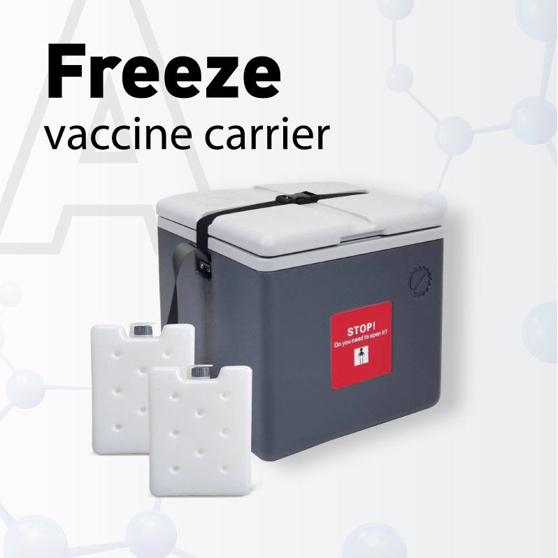 CE ISO Approved Vaccine Cooler Box  With 35 Hours Cooling Duration And 1.7L Capacity For CDC Safe Vaccine Transport