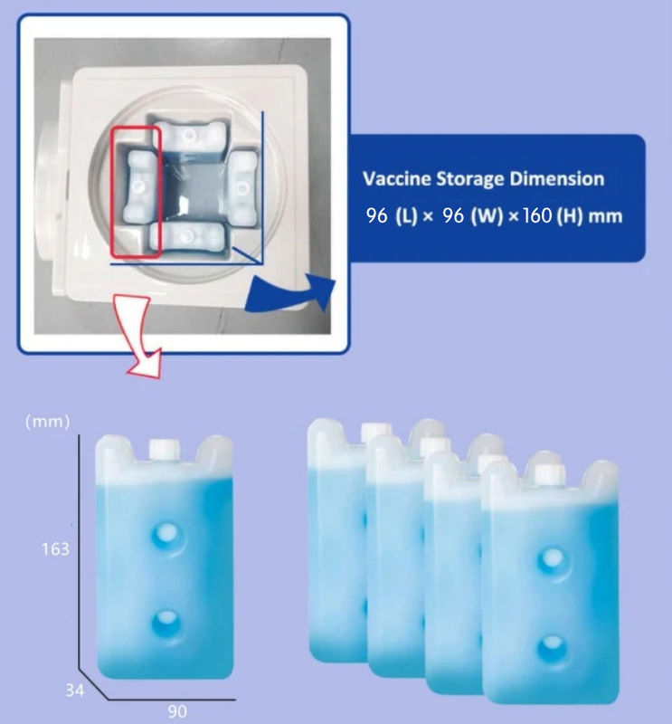 Polyurethane Foam Insulation Vaccine Cooler Box Support Customize Logo Package Qty 4PCS CTN Storage Solution for Vaccines