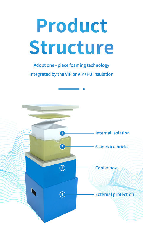 VPU Medical Cooler Box with 8L Capacity VPU Insulation 72H Cold Time Vacuum Insulated Panel Cold Box