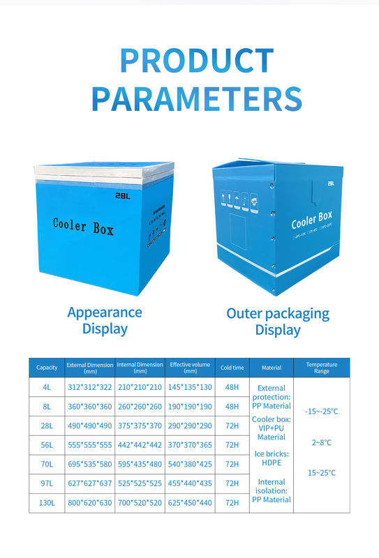 VPU Medical Cooler Box with 8L Capacity VPU Insulation 72H Cold Time Vacuum Insulated Panel Cold Box