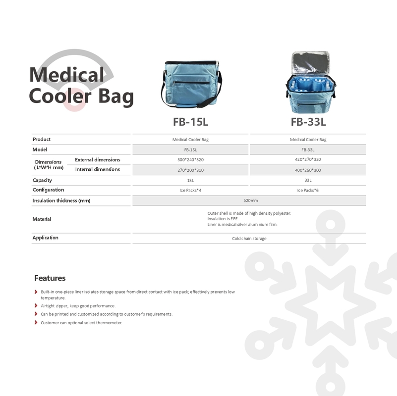 Cold Storage Soft Cooler Bag Choose From 15L/33L Capacity With Ice Pack Supply