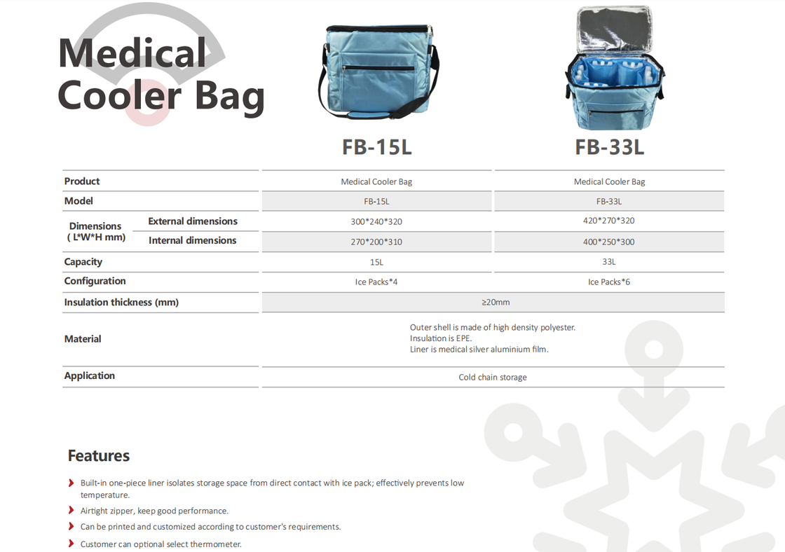 15L/33L Soft Cooler Lightweight and Temperature Display Optional for Optimal Cooling Performance