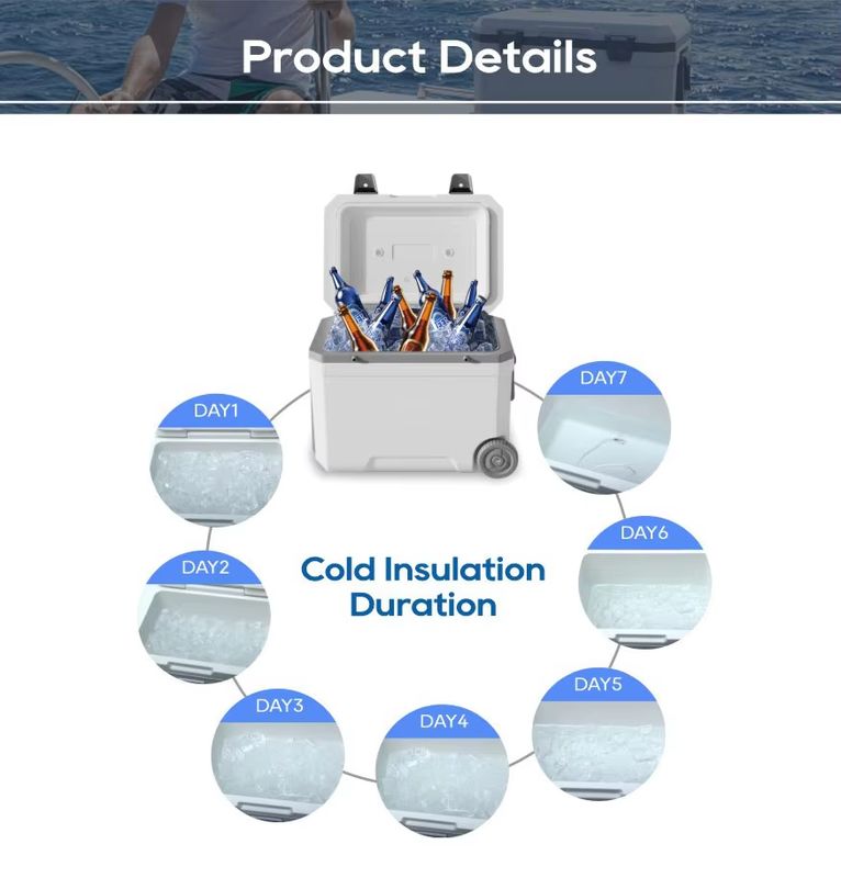 ISO Certified 70L Capacity Hard Ice Cooler Box With Wheels For Cold Retention