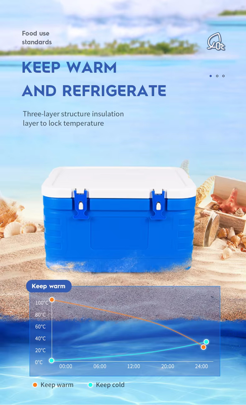 FS-85L Blue Ice Cooler Box with Hinged Lid for Cold Chain Storage and Transportation
