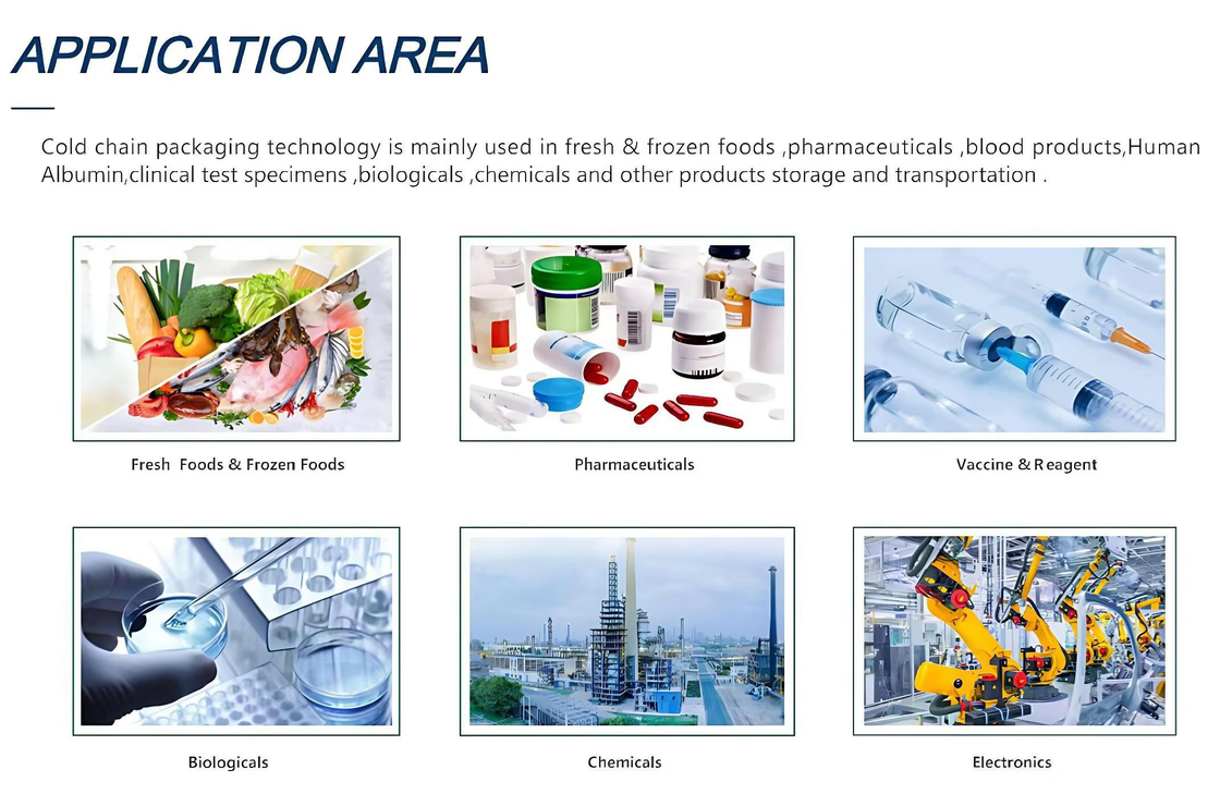 Customizable Durable PCM Ice Pack with Various Sizes and 2-8C 15-25C Temperature Range