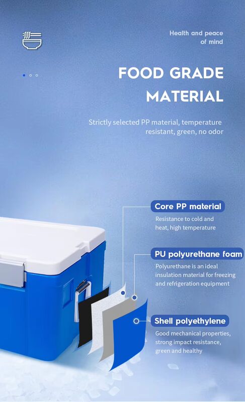 FS-65L Model Ice Cooler Box with 6.4kg Weight and 535*410*300mm Internal Size for Industrial Food Transport