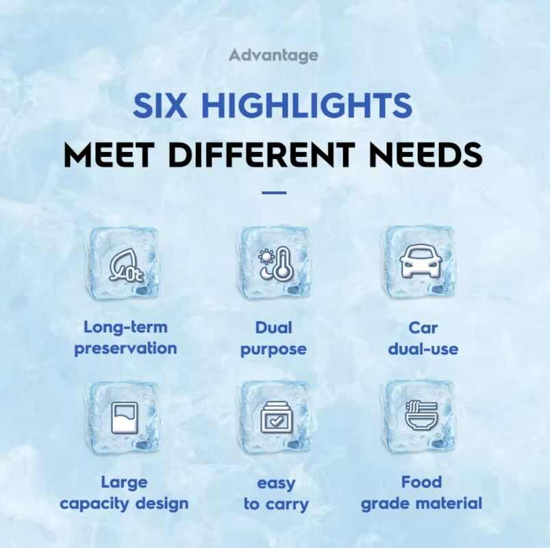 Blue Ice Cooler Box 65L Volume with 36~48h Cold Storage Time and 8kg Single Gross Weight for Camping and Picnics