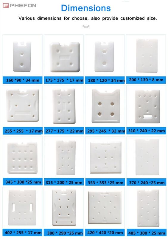 Keeps Cooling Easy To Clean Reusable Gel Ice Packs Perfect For Medical Food Delivery And Temperature Sensitive Item