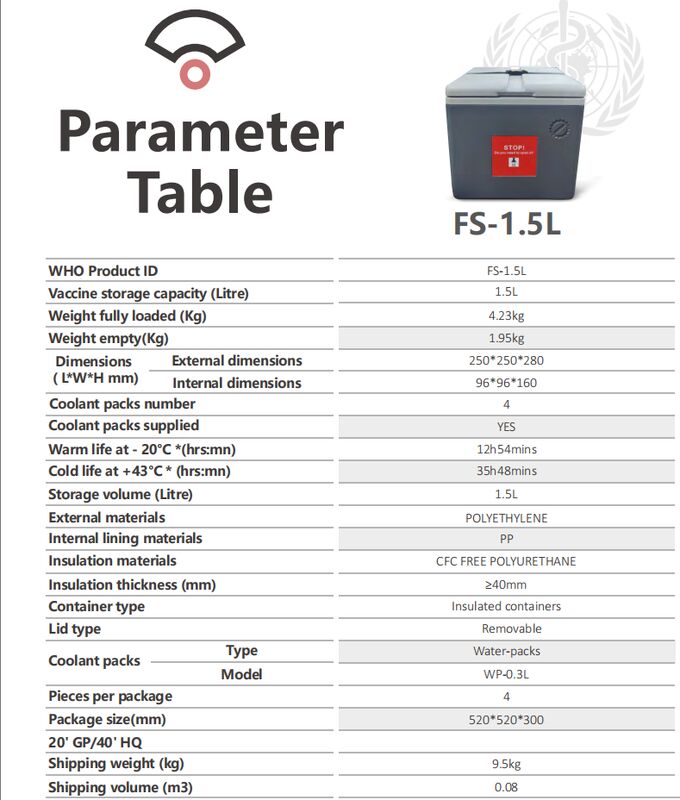 1.5 Liters Capacity Vaccine Transport Cooler Temperature Retention Ensuring Safe Delivery Of Vaccines In Medical Logistics Customize Support