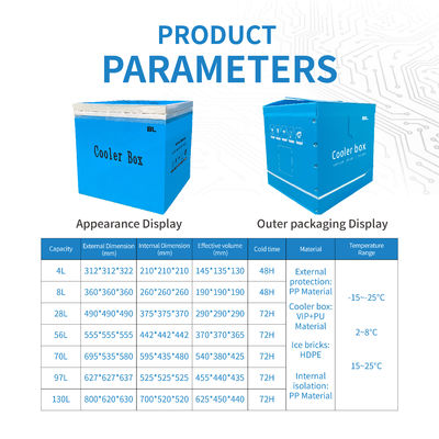VIP Insulation Cold Box Vacuum Insulated Panel With ≥50mm Insulation Thickness Stainless Steel Liner And PCM Ice Packs Keep  -25 To -15°C And 2 To 8°C,